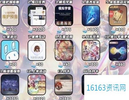崩坏星穹铁道3.3上半星琼数量统计一览