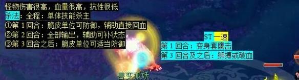 梦幻西游青丘迷雾副本攻略