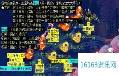 梦幻西游青丘迷雾副本攻略