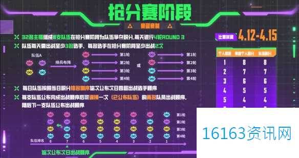 云顶之弈云弈杯赛制推荐