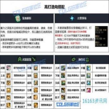 DNF重泉更新迭代狂战装备咋么选