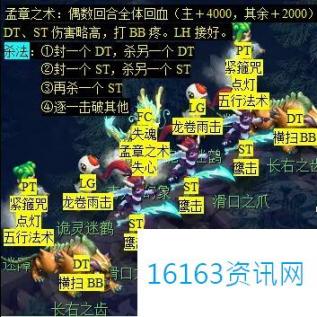 梦幻西游后羿陵墓下部副本攻略