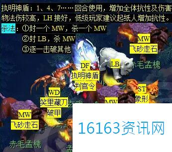 梦幻西游后羿陵墓下部副本攻略