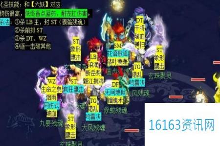 梦幻西游后羿陵墓下部副本攻略