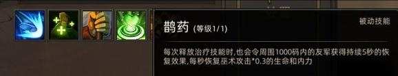 部落与弯刀各个部落的正规军一览