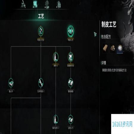 七日世界制皮工艺用法介绍