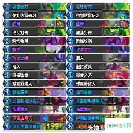 炉石传说猪猪瞎卡组代码