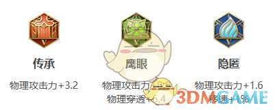 王者荣耀公孙离2025s38赛季装备选择铭文介绍