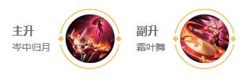 王者荣耀公孙离2025s38赛季装备选择铭文介绍