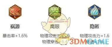 王者荣耀孙尚香2025s38赛季装备选择铭文介绍