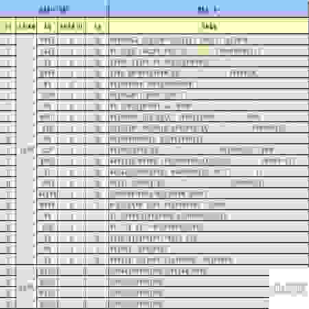 部落与弯刀战斗技巧分享