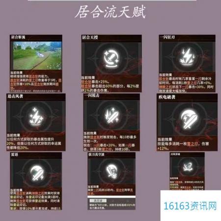 星痕共鸣雷影剑士角色介绍