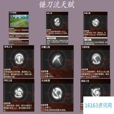 星痕共鸣雷影剑士月刃流介绍