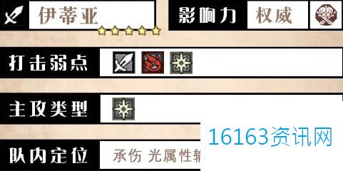 歧路旅人大陆的霸者伊蒂亚技能测评