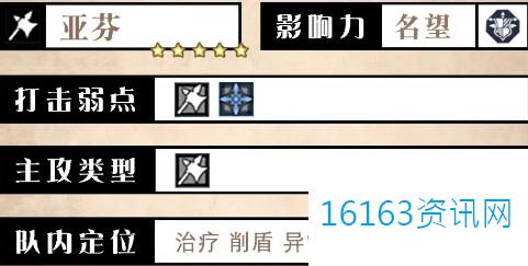 歧路旅人大陆的霸者亚芬技能测评