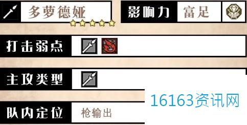 歧路旅人大陆的霸者多萝德娅技能评测