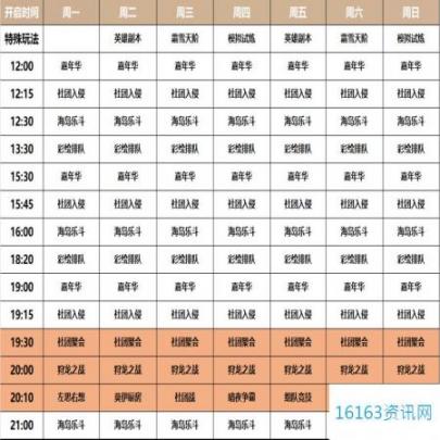 龙骑士学园日常活动奖励和时间分享