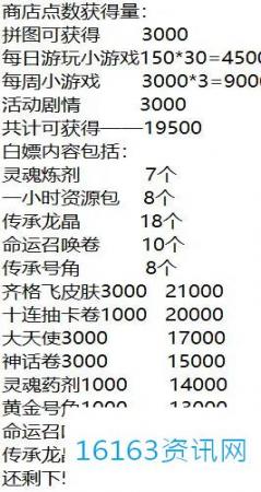 龙魂旅人夏日水着季活动商店兑换攻略