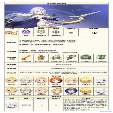 龙魂旅人耶梦加得最佳使用方法