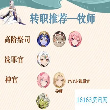 龙魂旅人牧师转职推荐