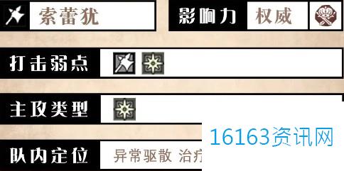 歧路旅人大陆的霸者索蕾犹技能介绍