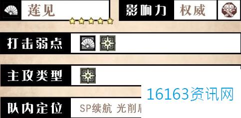 歧路旅人大陆的霸者莲见技能介绍