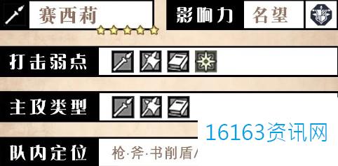 歧路旅人大陆的霸者赛西莉技能介绍