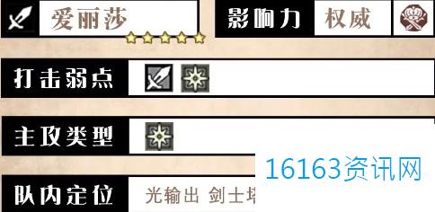 歧路旅人大陆的霸者爱丽莎角色优劣势解析